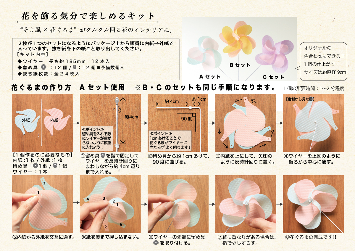 花ぐるま 作り方 手順 パッケージ裏